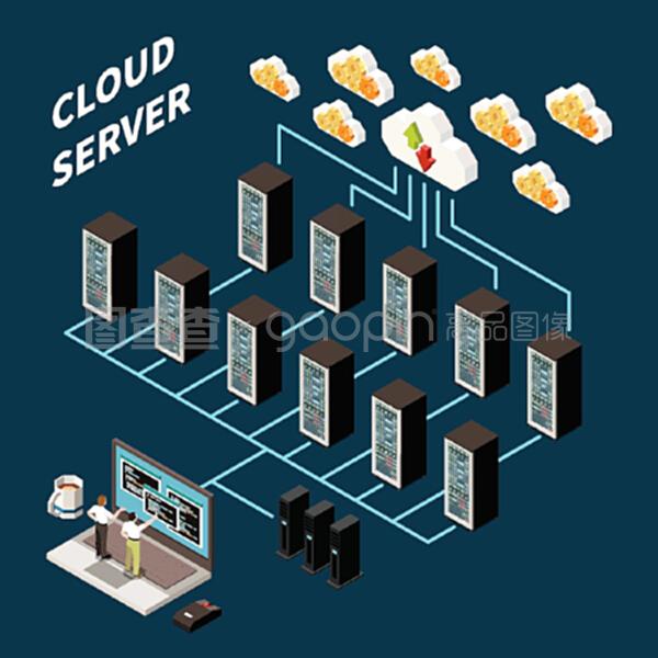 數據中心等距概念 云服務與抽象情境向量圖示在計算機系統服務中的應用